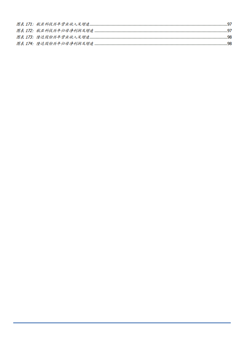 2022年航空发动机行业格局、产业链及市场空间预测分析报告.pdf 第6页