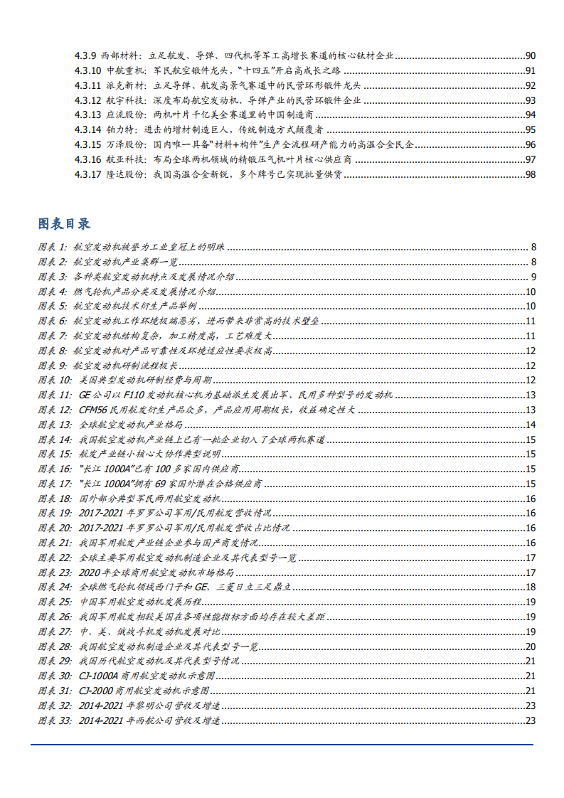 2022年航空发动机行业格局、产业链及市场空间预测分析报告.pdf 第2页