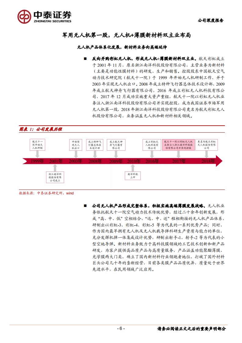 航天彩虹-公司深度报告：稀缺的&ldquo;机弹&rdquo;兼备总体研制单位，军贸反哺国内建设提速-20220226.pdf 第6页
