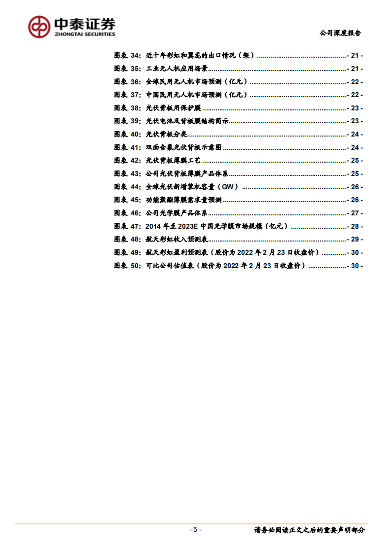 航天彩虹-公司深度报告：稀缺的&ldquo;机弹&rdquo;兼备总体研制单位，军贸反哺国内建设提速-20220226.pdf 第5页