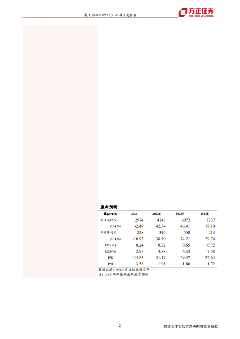 航天彩虹-无人机谱系完整机弹兼备，内销外贸双轮驱动-220524.pdf 第2页