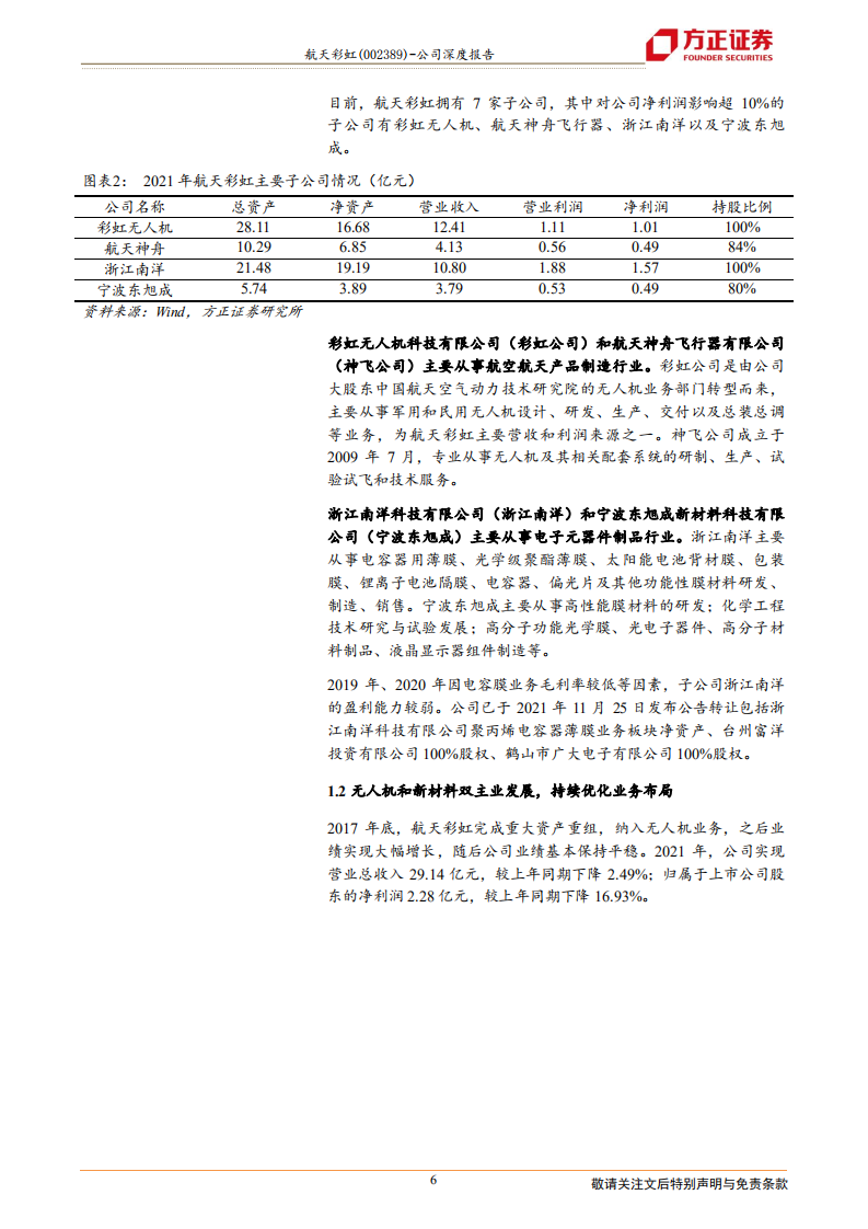 航天彩虹-无人机谱系完整机弹兼备，内销外贸双轮驱动-220524.pdf 第6页