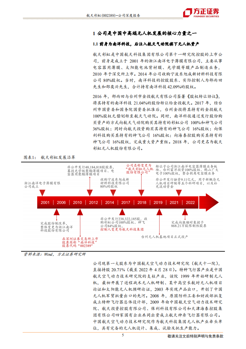 航天彩虹-无人机谱系完整机弹兼备，内销外贸双轮驱动-220524.pdf 第5页