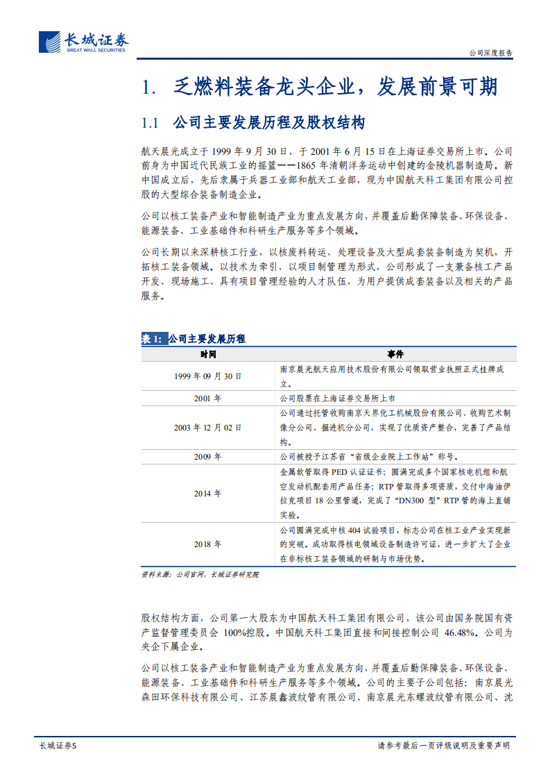 航天晨光-公司深度报告：乏燃料装备龙头企业，股权激励落地，长期成长空间可期-220525.pdf 第5页