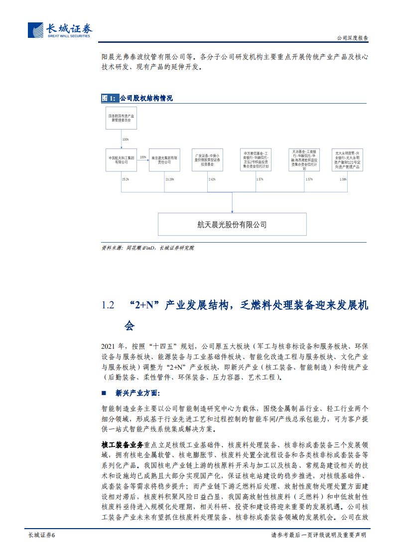 航天晨光-公司深度报告：乏燃料装备龙头企业，股权激励落地，长期成长空间可期-220525.pdf 第6页
