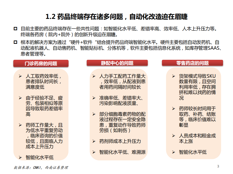 药房行业：药房自动化专题，药房升级改造何去何从？海外的探索与启示-220323.pdf 第4页