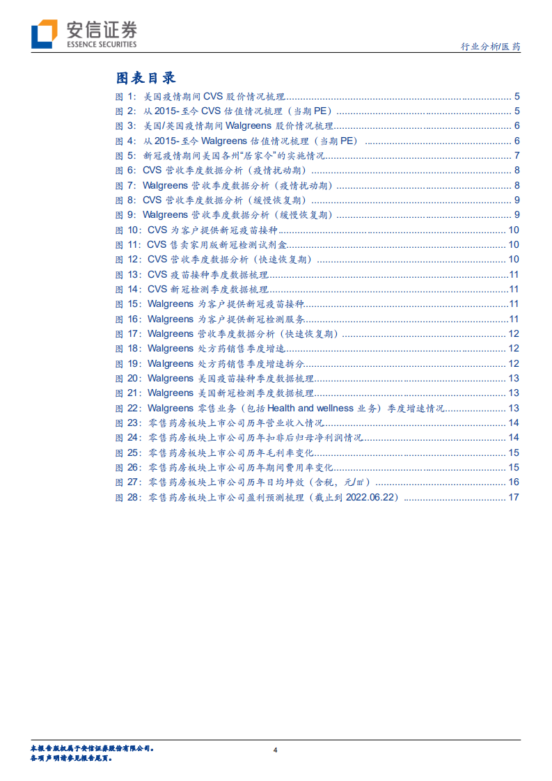 药房行业分析：新冠疫情下美国药房&ldquo;困境反转&rdquo;对国内药房板块投资的借鉴意义-220627.pdf 第4页