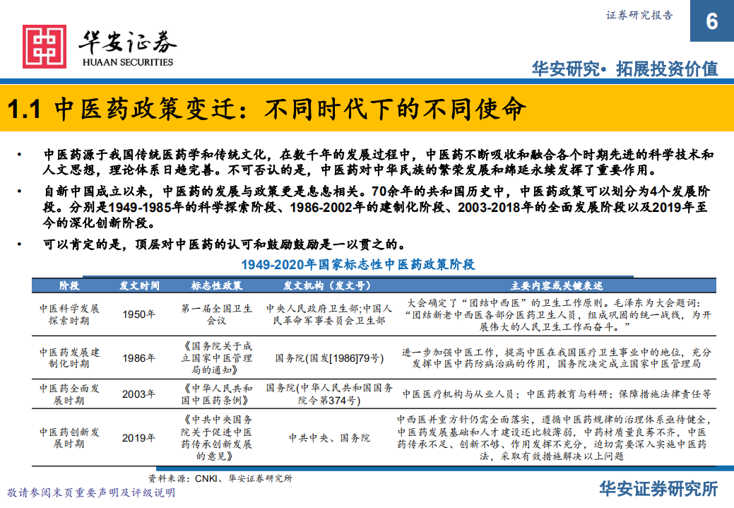 中医药行业投资策略报告：政策为帆，赛道作桨，中医药新远航-220311.pdf 第6页
