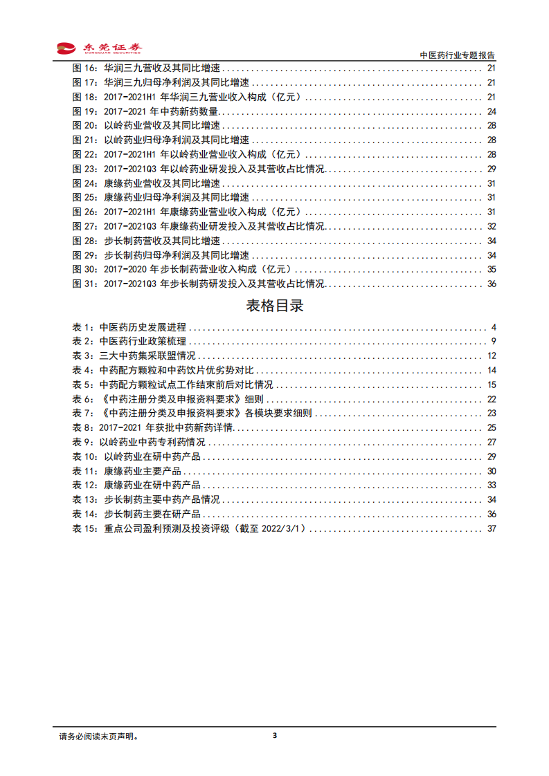 中医药行业专题报告：政策风起，优质中药企业迎来发展机遇-220302.pdf 第3页