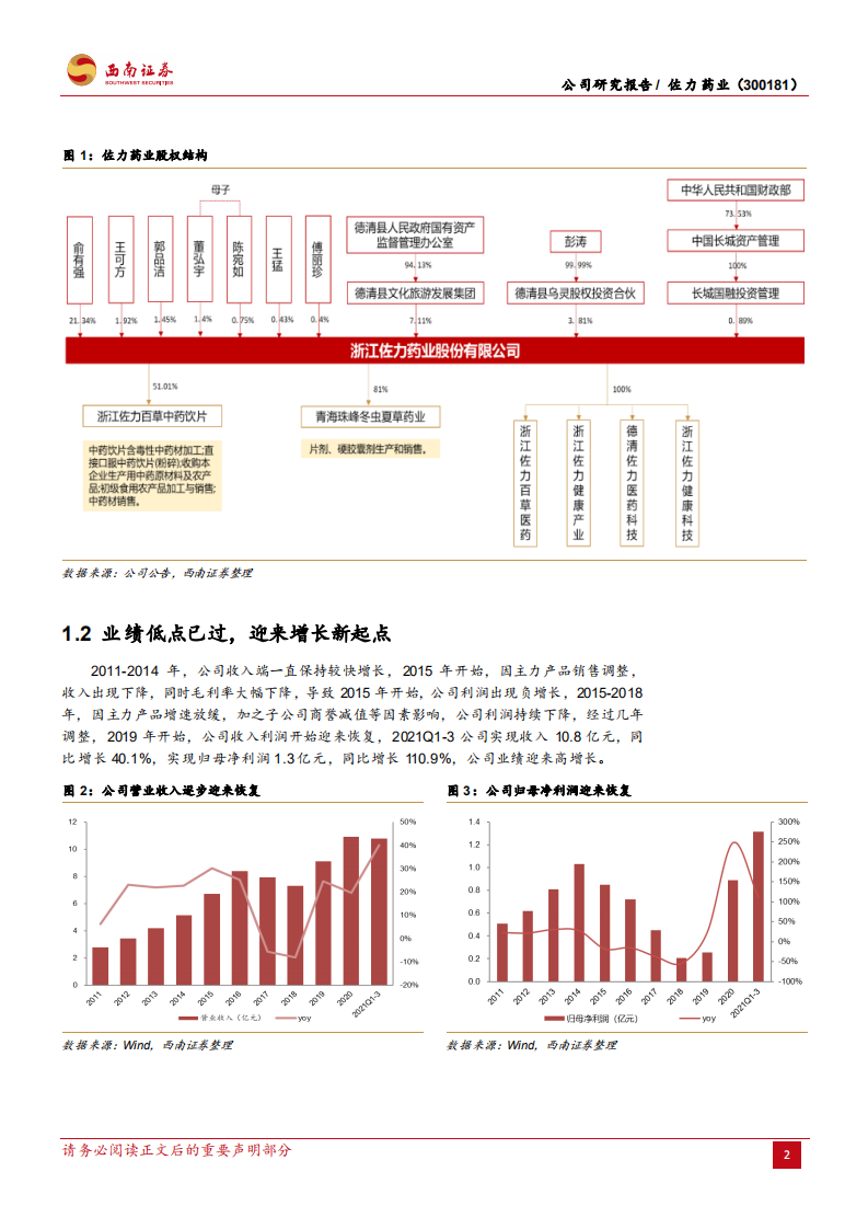 佐力药业-乌灵胶囊龙头企业，进入加速增长新阶段-220122.pdf 第5页