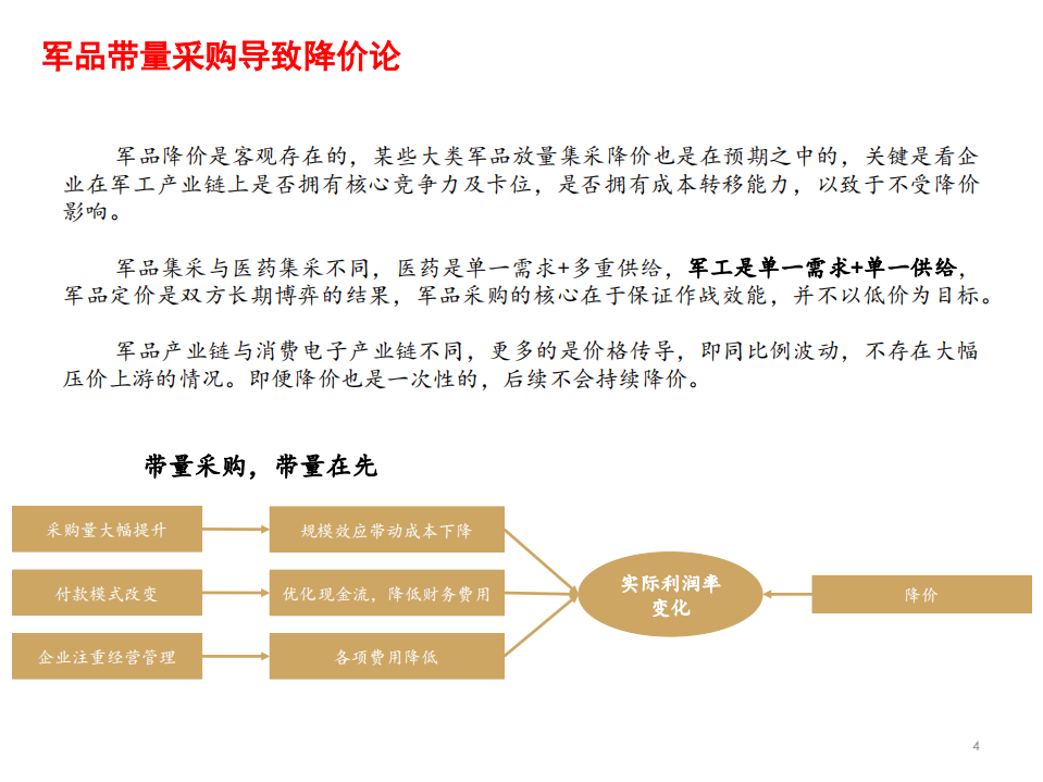 2021年国防军工行业产业链前景分析报告.pdf 第4页