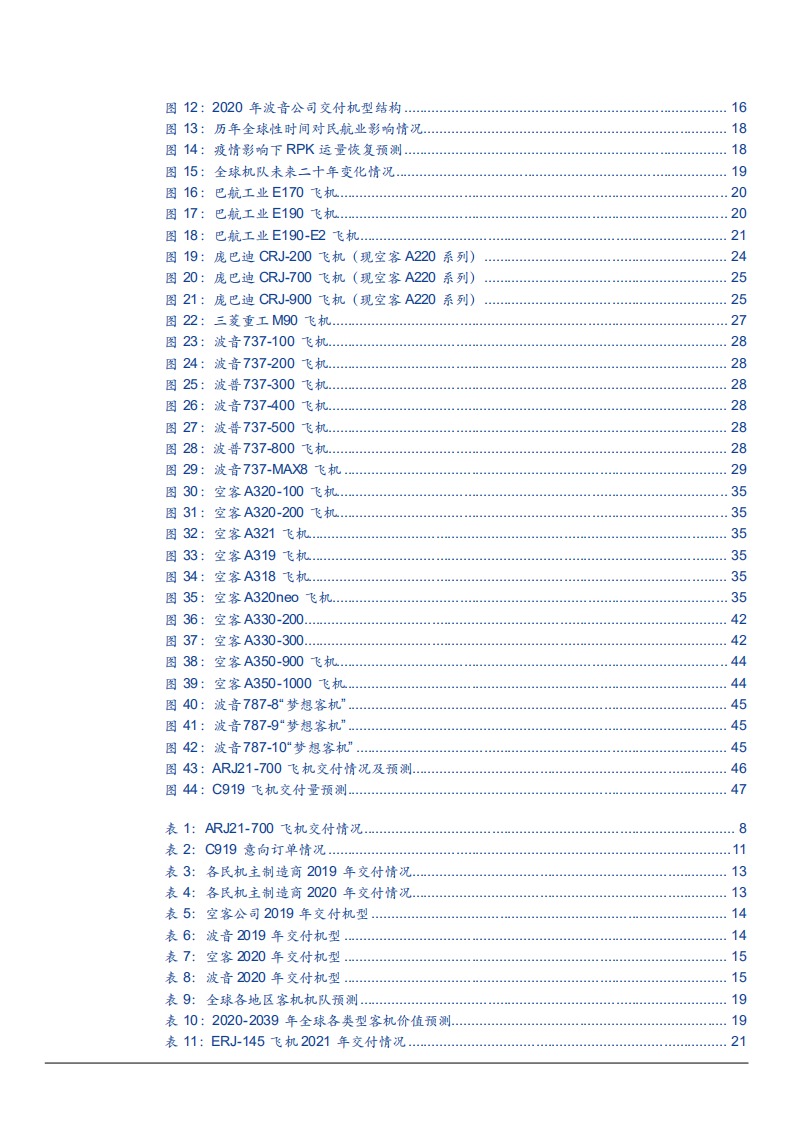 2021年国防军工行业大飞机产业链与竞争格局分析报告.pdf 第2页