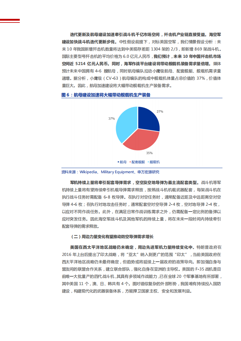 2021年国防军工行业导弹需求趋势与产业链分析报告.pdf 第6页