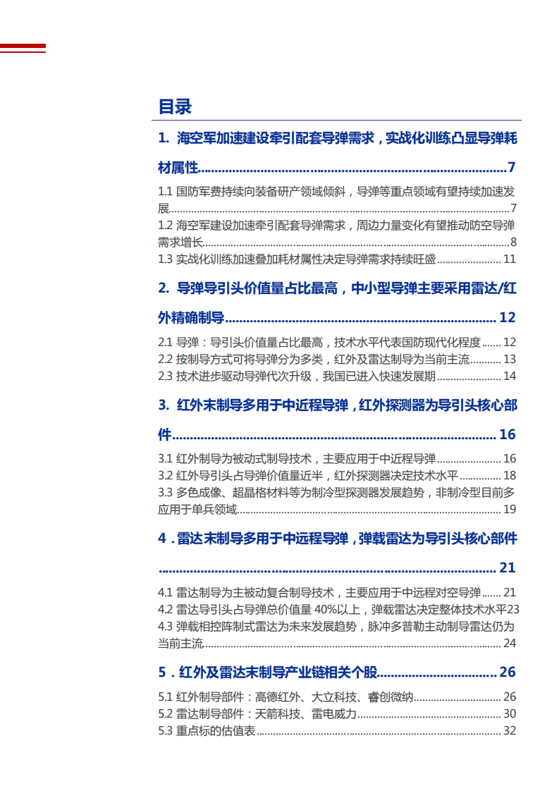 2021年国防军工行业导弹需求趋势与产业链分析报告.pdf 第1页
