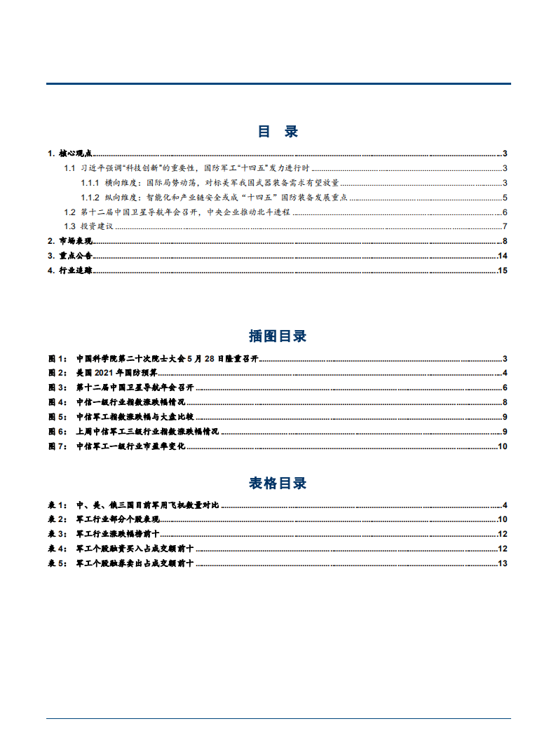 2021年国防军工行业科技创新与发展趋势分析报告.pdf 第1页