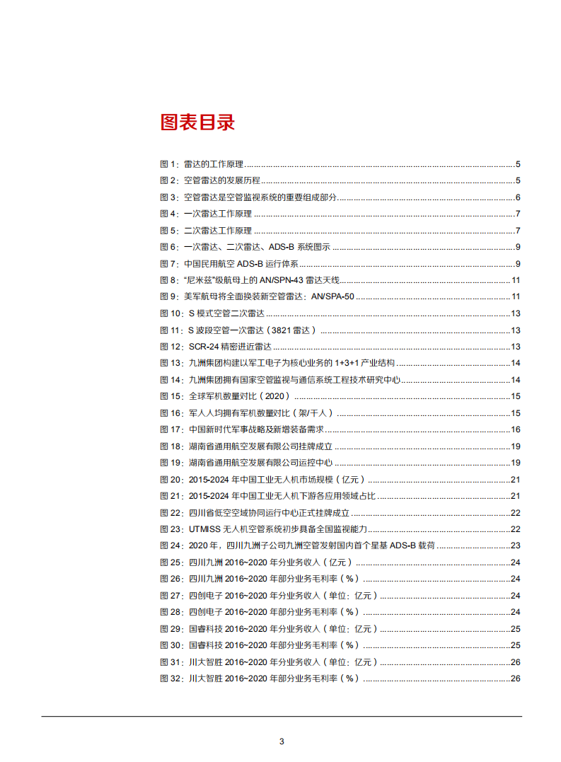 2021年国防军工行业空管雷达及系统市场空间分析报告.pdf 第2页