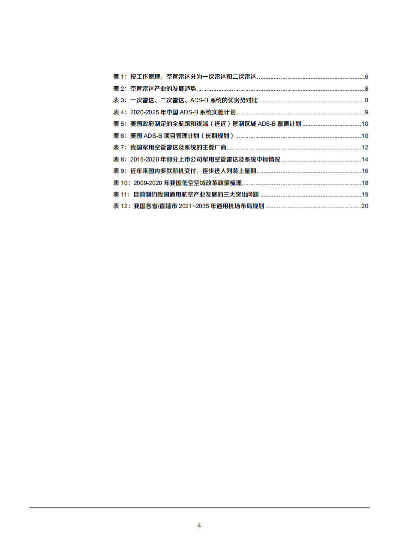2021年国防军工行业空管雷达及系统市场空间分析报告.pdf 第3页