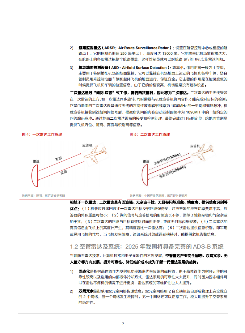 2021年国防军工行业空管雷达及系统市场空间分析报告.pdf 第6页