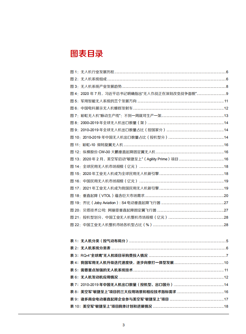2021年国防军工行业无人机产业发展趋势分析报告.pdf 第2页