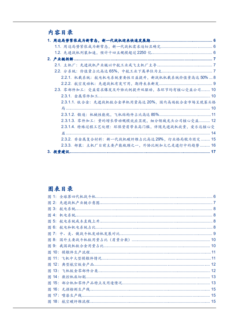 2021年国防军工行业先进战机产业链分析报告.pdf 第1页