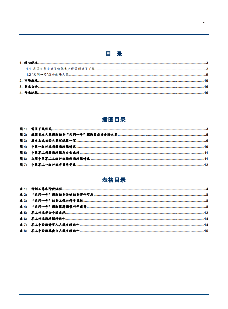 2021年国防军工行业相关产业发展趋势分析报告.pdf 第1页