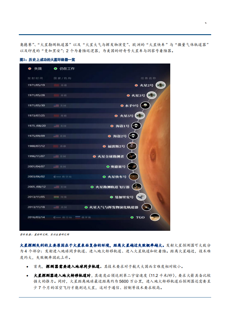 2021年国防军工行业相关产业发展趋势分析报告.pdf 第5页