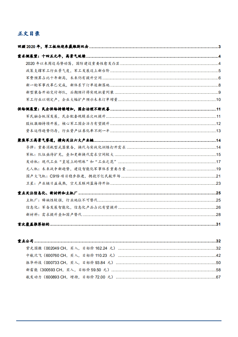 2021年航天军工行业供需趋势与六大产业链分析报告.pdf 第1页