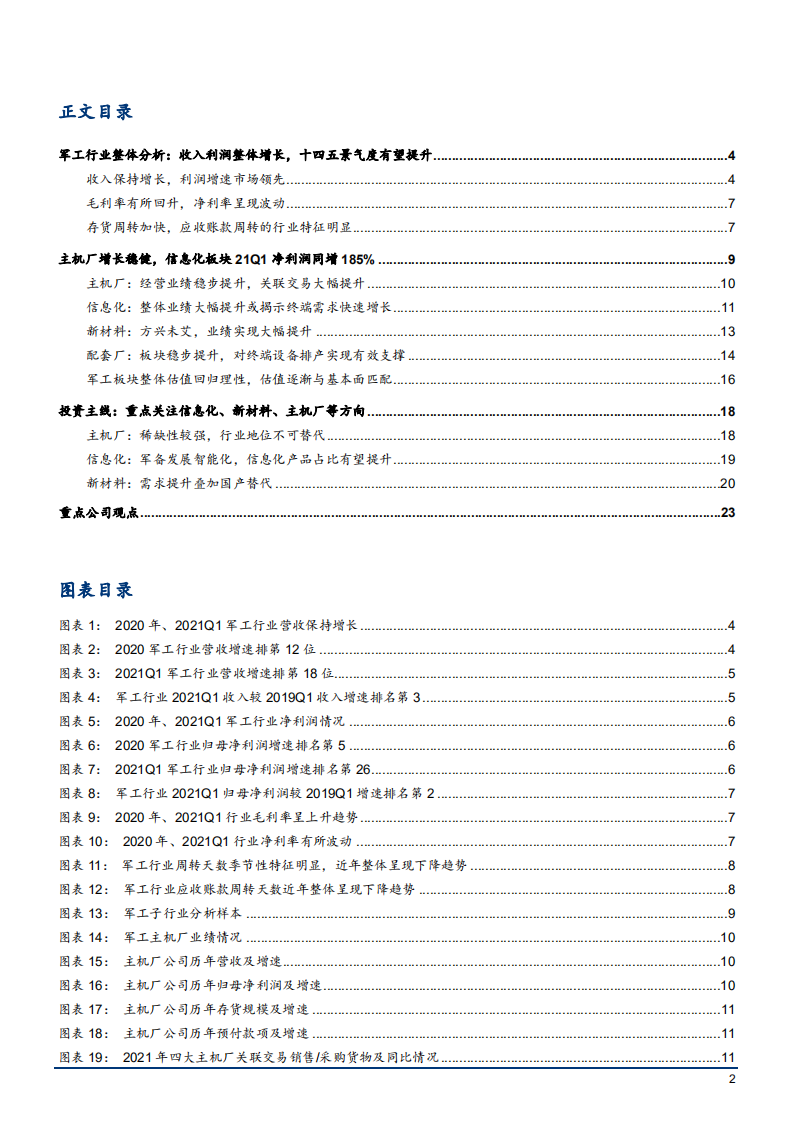 2021年航天军工行业现状及未来趋势分析报告.pdf 第1页