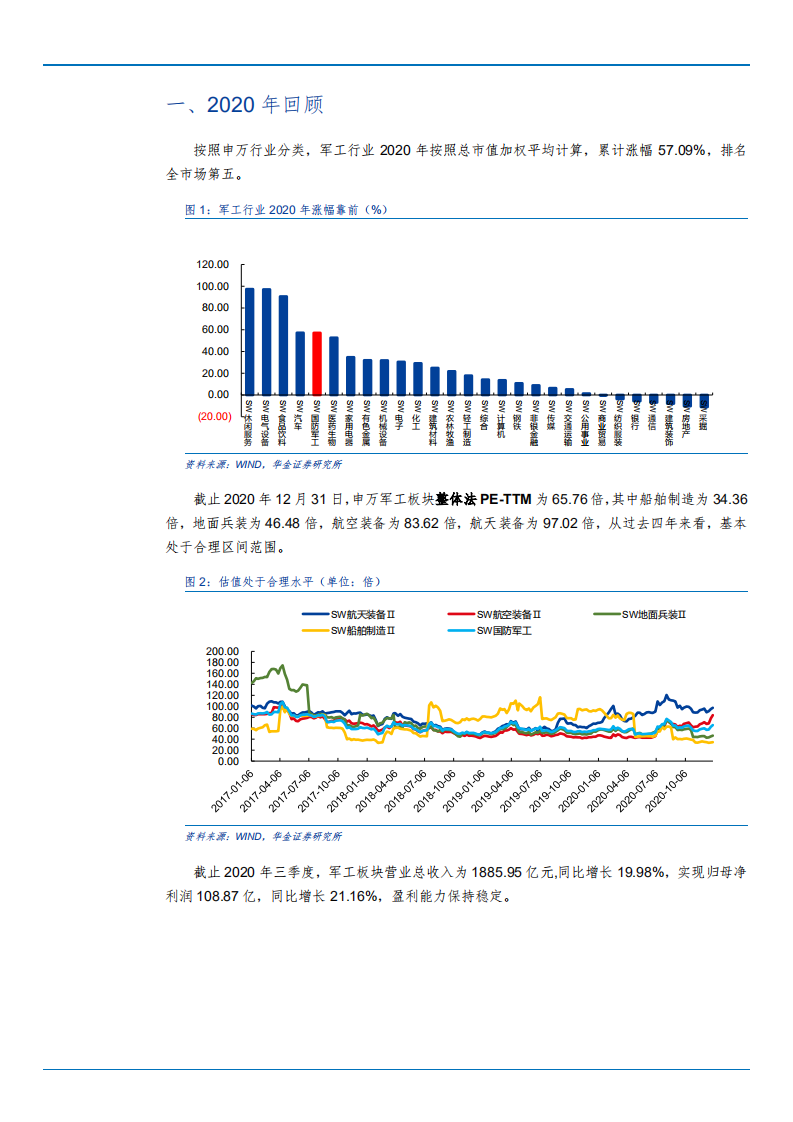 2021年军事战略方针演变下军工行业发展趋势分析报告.pdf 第4页