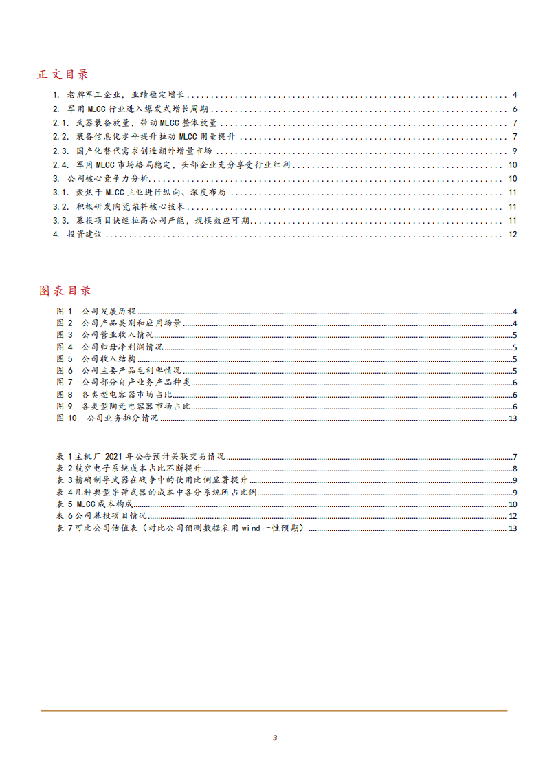 2021年军用 MLCC 行业发展现状及鸿远电子竞争优势分析报告.pdf 第1页