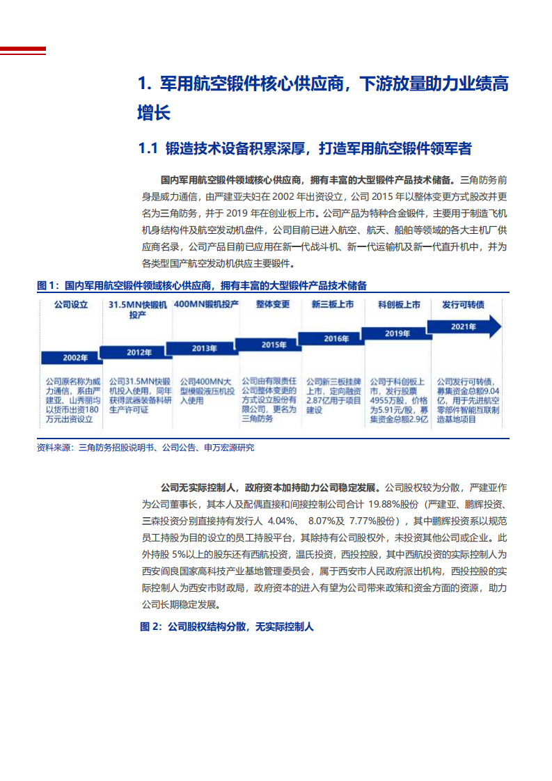 2021年军用航空锻件行业市场需求分析及三角防务企业竞争优势研究报告.pdf 第4页