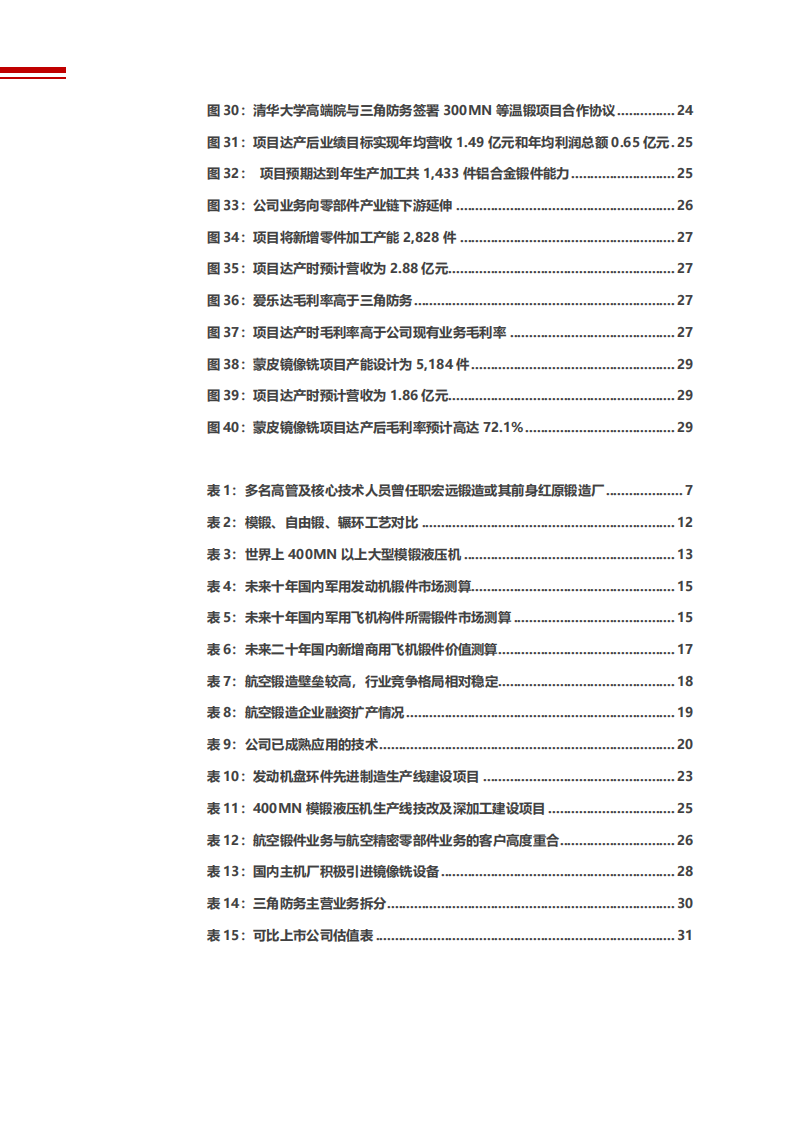 2021年军用航空锻件行业市场需求分析及三角防务企业竞争优势研究报告.pdf 第3页