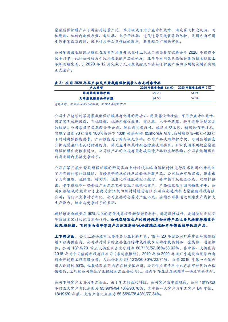2021年通易航天公司竞争优势与军用航空供氧面罩行业研究报告.pdf 第6页