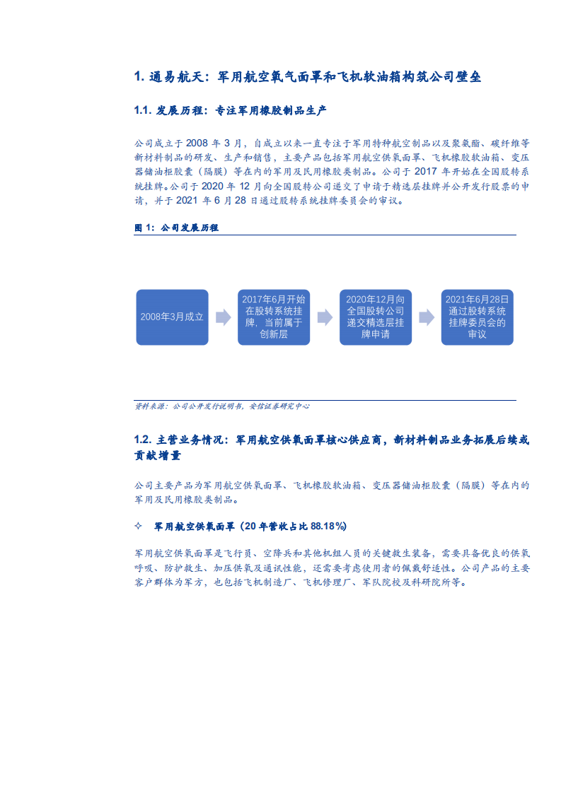2021年通易航天公司竞争优势与军用航空供氧面罩行业研究报告.pdf 第3页