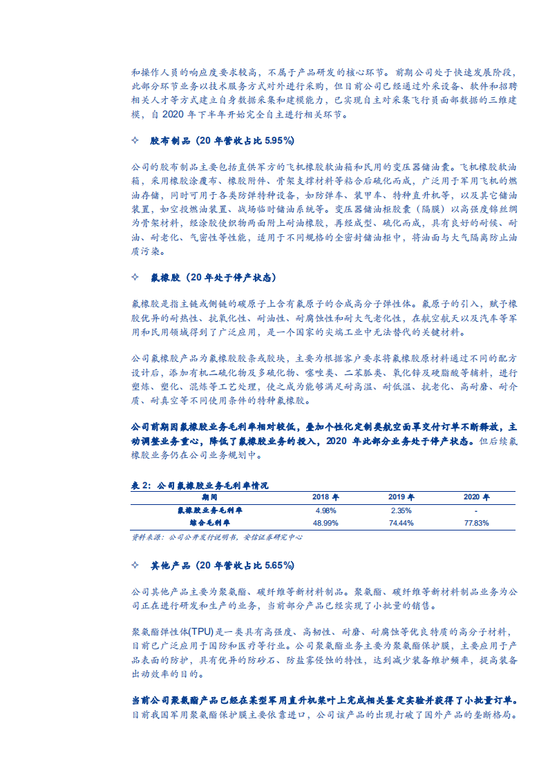 2021年通易航天公司竞争优势与军用航空供氧面罩行业研究报告.pdf 第5页
