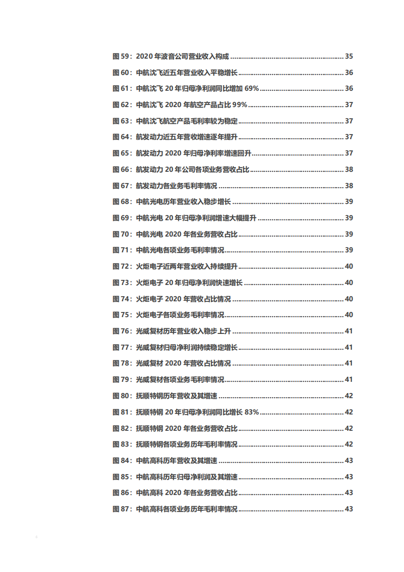 2021年中国军工行业的盈利能力及实现路径研究报告.pdf 第4页