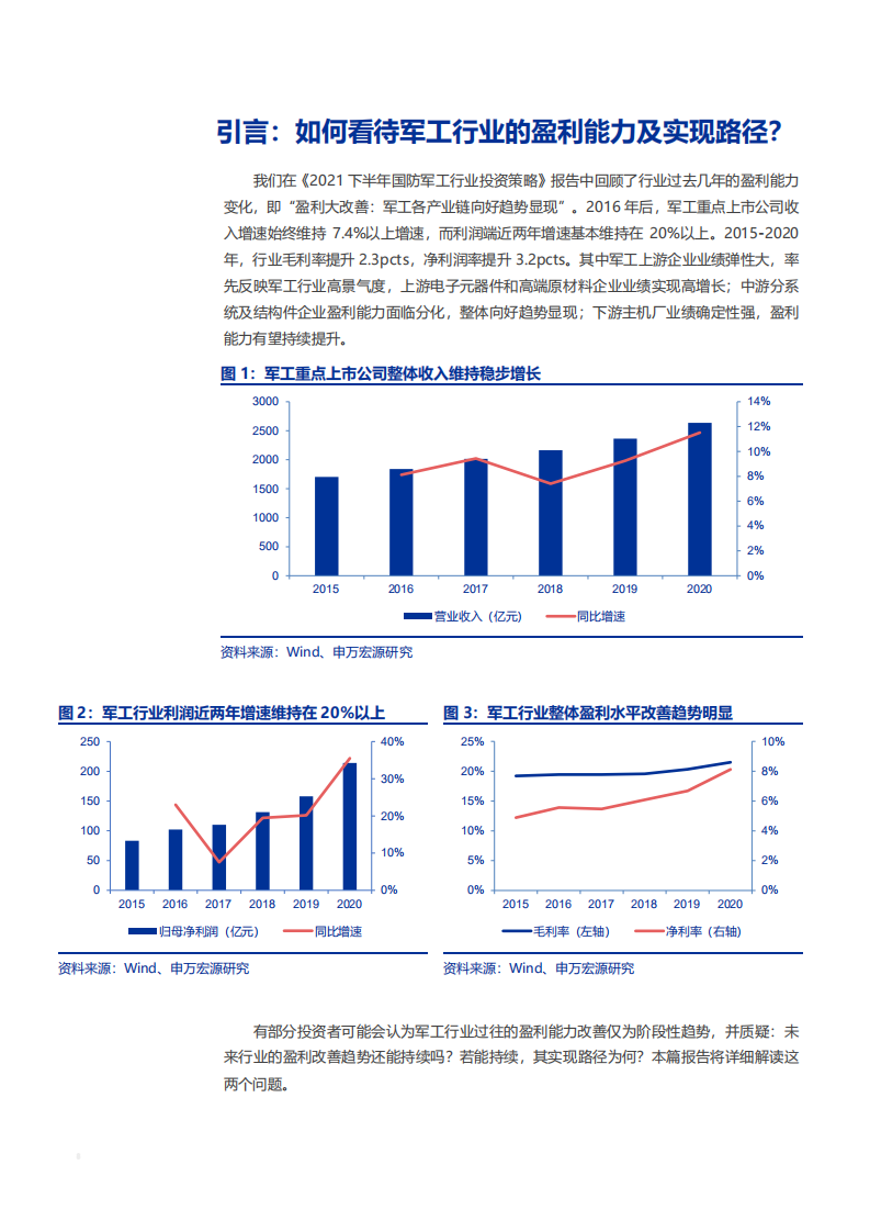 2021年中国军工行业的盈利能力及实现路径研究报告.pdf 第6页