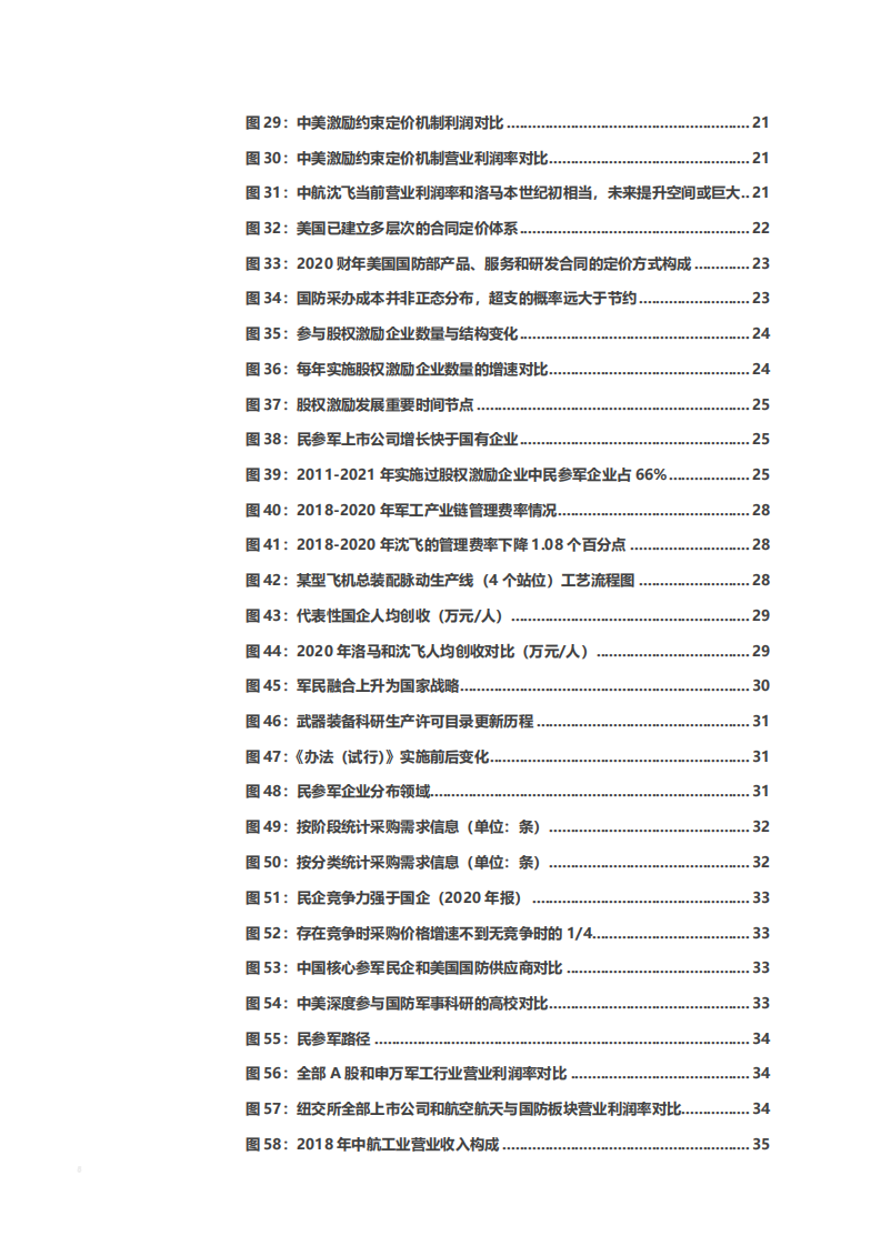 2021年中国军工行业的盈利能力及实现路径研究报告.pdf 第3页