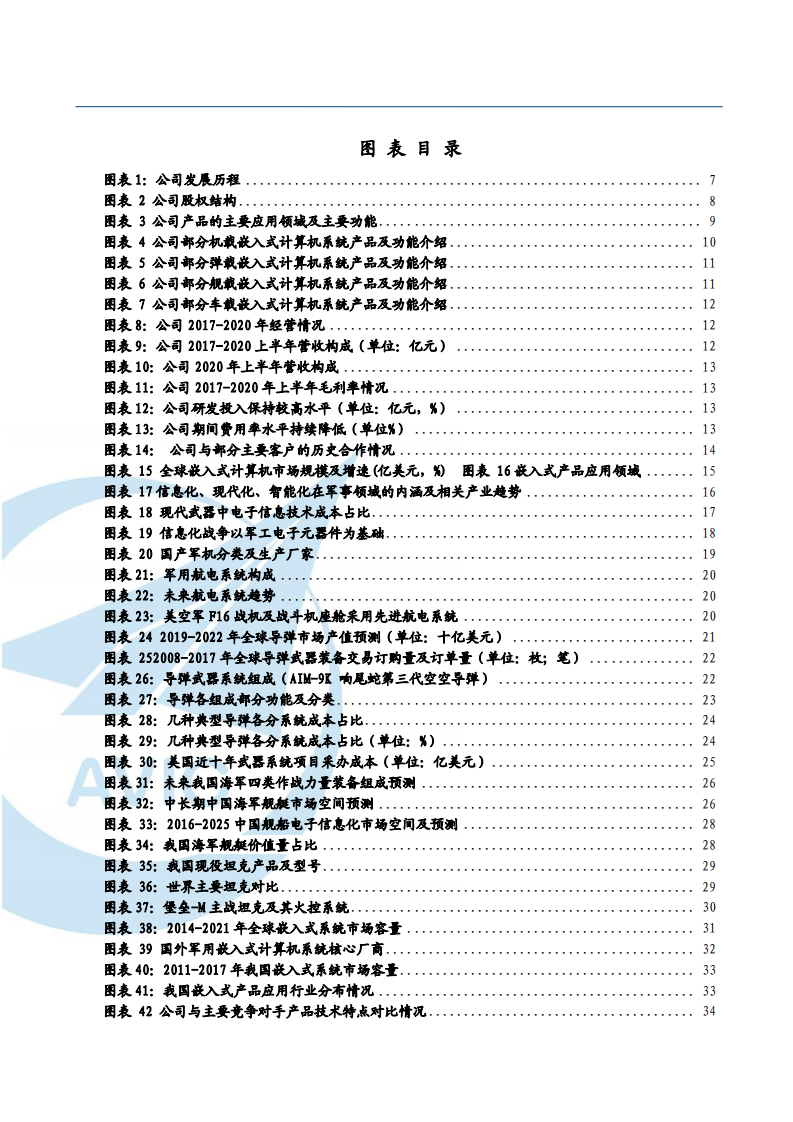 2021年智明达公司布局军工行业与国防信息化分析报告.pdf 第3页