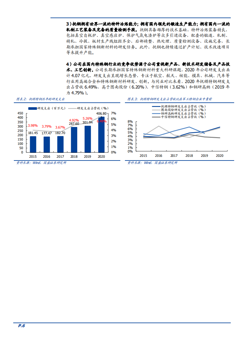 2021年中国军工装备放量建设企业抚顺特钢主营业务及财务报表分析报告.pdf 第4页