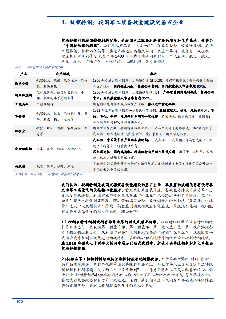 2021年中国军工装备放量建设企业抚顺特钢主营业务及财务报表分析报告.pdf 第3页