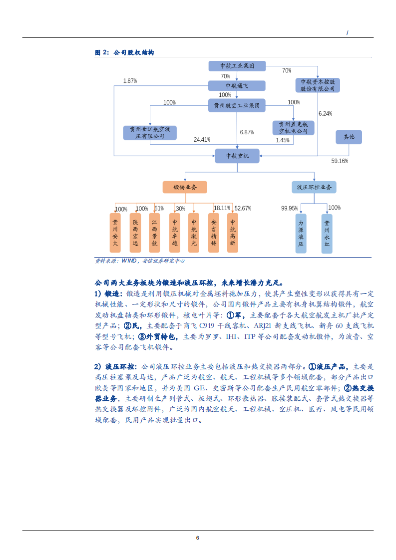 2021年中国军用航空锻造龙头中航重机主营液压业务剥离低效资产数据分析报告.pdf 第4页