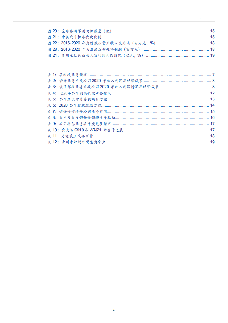 2021年中国军用航空锻造龙头中航重机主营液压业务剥离低效资产数据分析报告.pdf 第2页