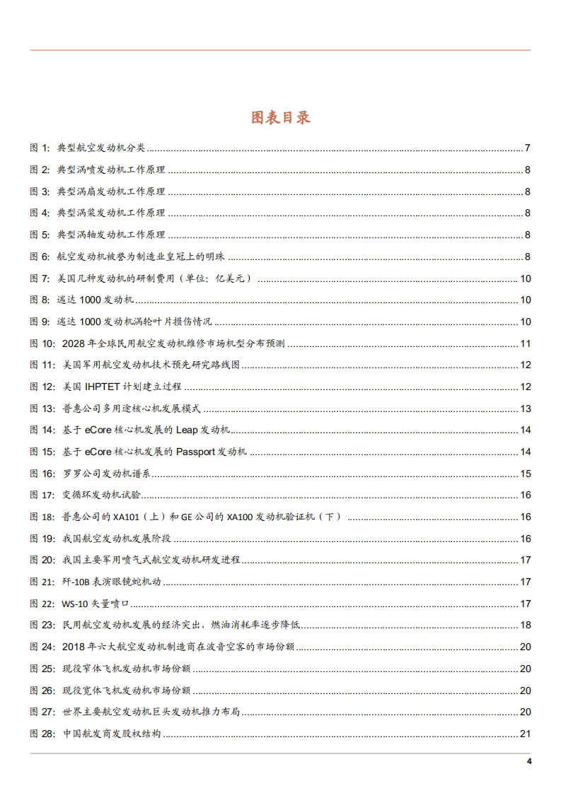 2021年中国军用民用航空发动机行业发展现状分析及未来市场规模研究报告.pdf 第2页