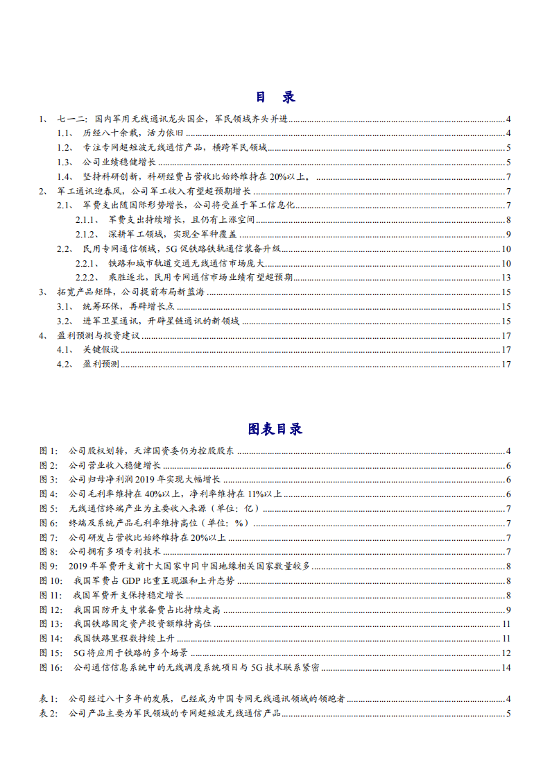2021年中国军用无线通讯龙头七一二公司发展现状及未来前景分析报告.pdf 第1页