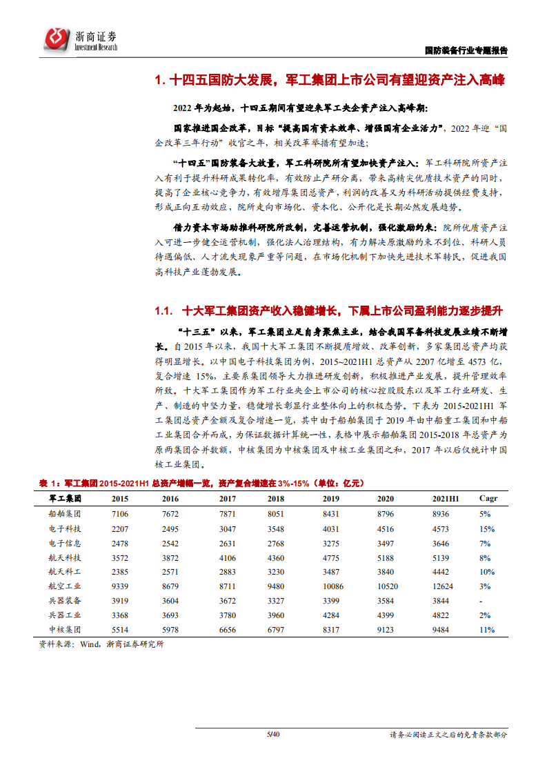 国防军工&ldquo;十四五&rdquo;有望迎来外延注入高峰&mdash;&mdash;国防装备&ldquo;内生+外延&rdquo;行业专题报告-220314.pdf 第5页