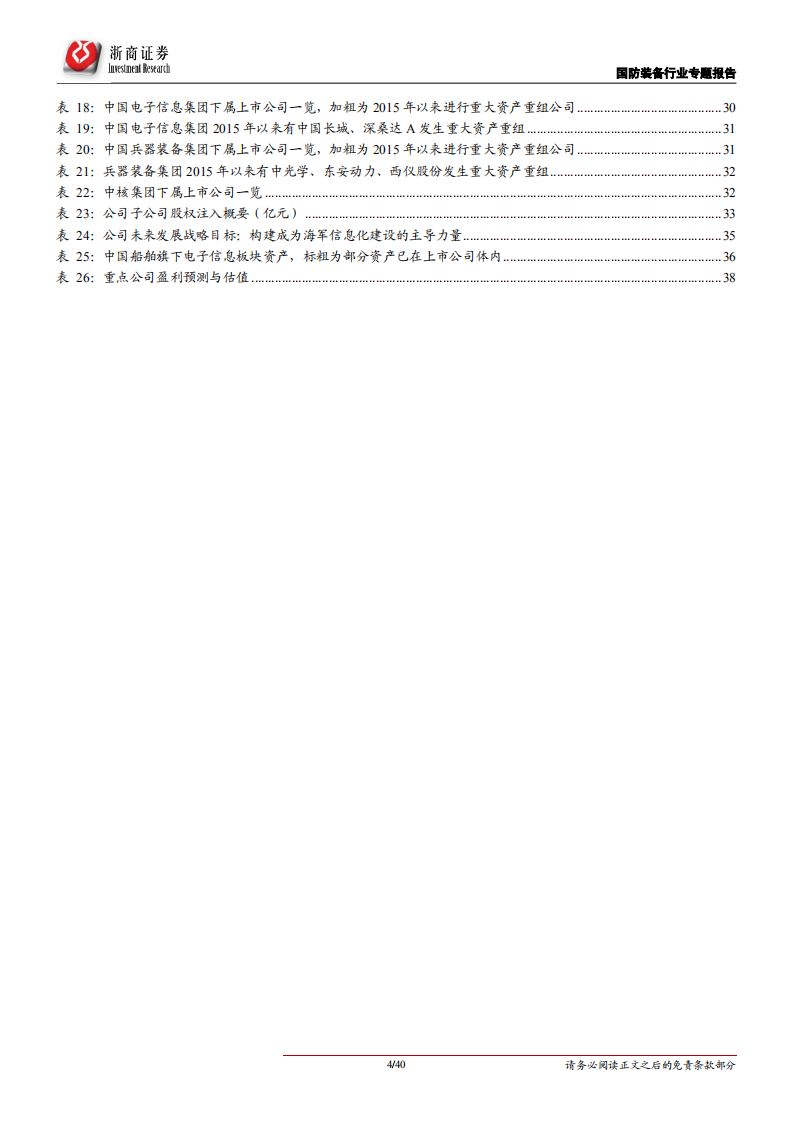 国防军工&ldquo;十四五&rdquo;有望迎来外延注入高峰&mdash;&mdash;国防装备&ldquo;内生+外延&rdquo;行业专题报告-220314.pdf 第4页