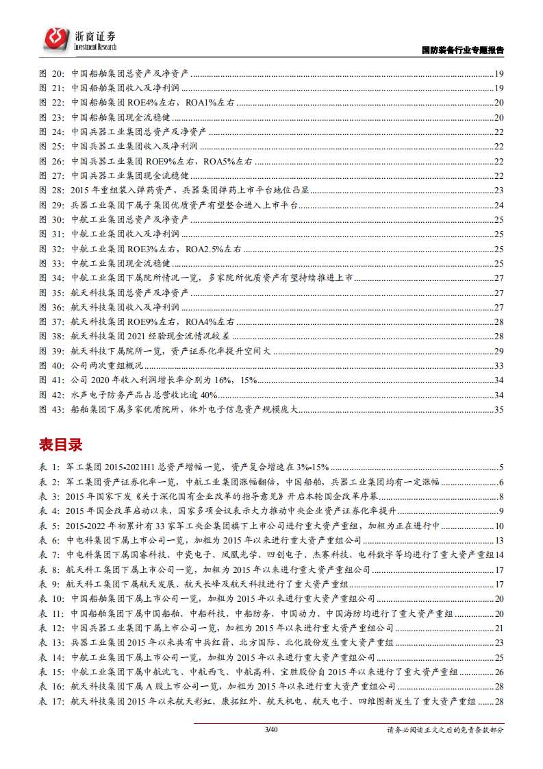 国防军工&ldquo;十四五&rdquo;有望迎来外延注入高峰&mdash;&mdash;国防装备&ldquo;内生+外延&rdquo;行业专题报告-220314.pdf 第3页