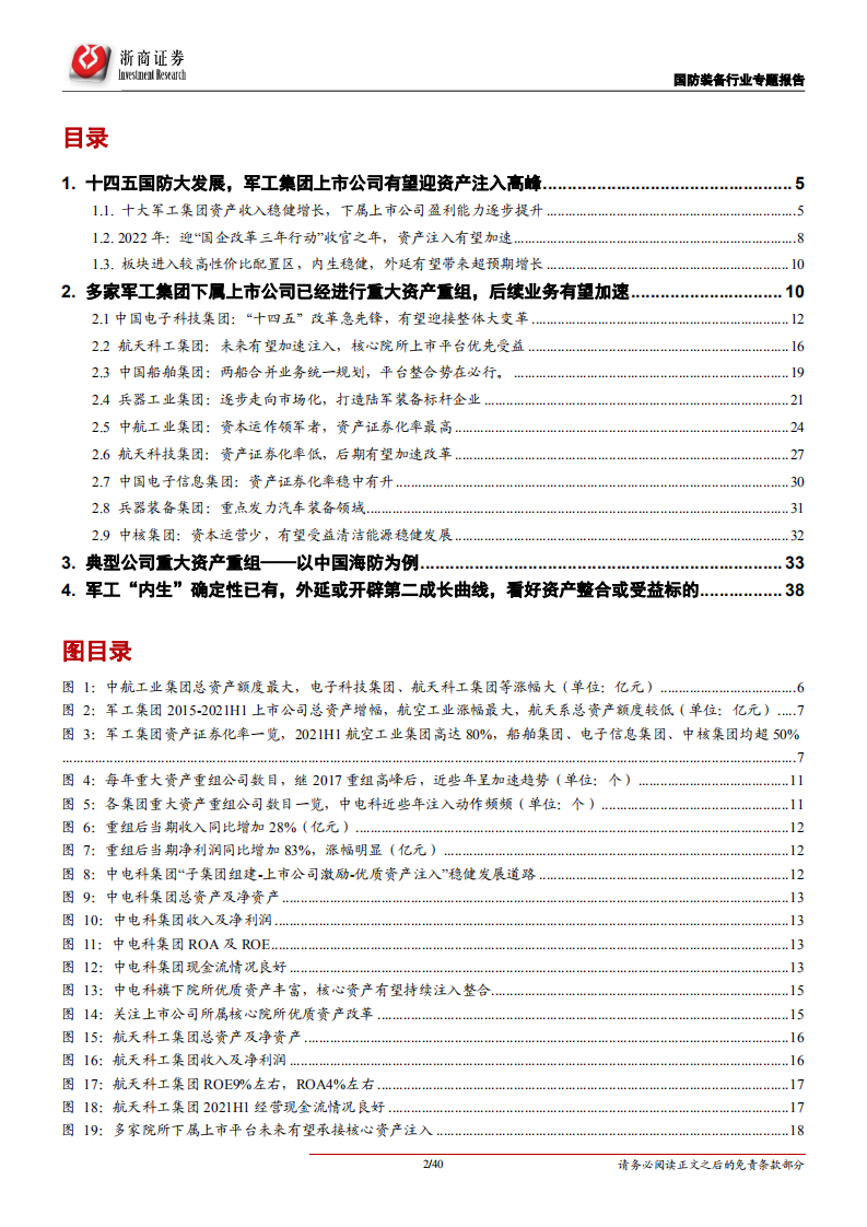国防军工&ldquo;十四五&rdquo;有望迎来外延注入高峰&mdash;&mdash;国防装备&ldquo;内生+外延&rdquo;行业专题报告-220314.pdf 第2页