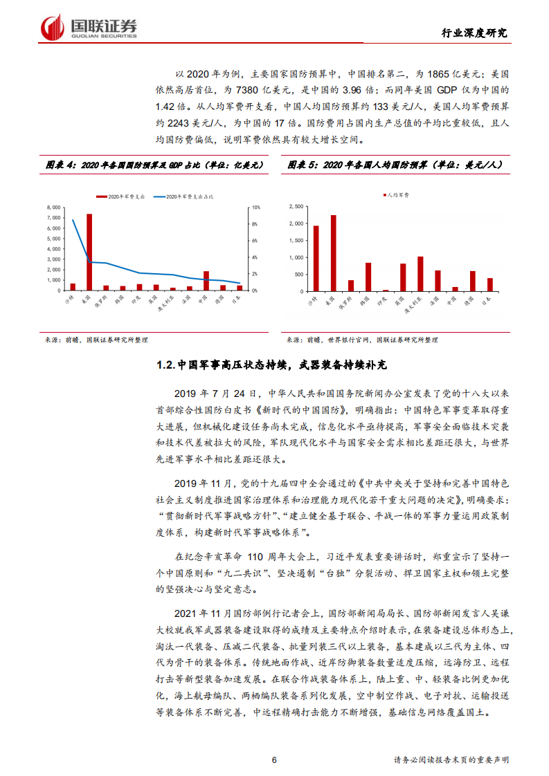 国防军工行业：国防预算增长带来导弹领域发展新机遇-220314.pdf 第6页